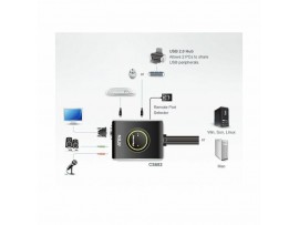 ATEN KVM stikalo 2x1 mini DVI/USB/AVDIO s kabli CS682