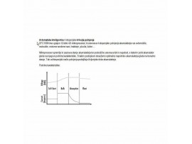 Polnilec akumulatorjev 6/12V DFC150 mikroprocesorski 2-65 Ah