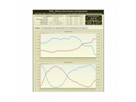 Termometer ethernet TH2E_EU - kabel  3m SNS_THE_3M-Sonda