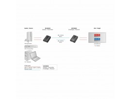 Digitus line extender HDMI+IR RJ45-RJ45 do 60m 4K2K/60Hz DS-55204