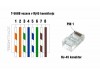 Intellinet RJ45 konektor CAT.5e UTP trdi kabel pak/10 502399