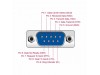 Delock pretvornik USB-1xSerial DB09 FTDI 61460