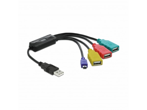 Delock hub USB na kablu 3xA mini USB 61724