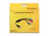 Delock hub USB na kablu 3xA mini USB 61724