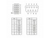 Delock adapter slot-Serijski DB9 82768