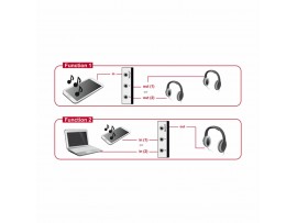 Delock avdio stikalo 2:1 Jack 3,5mm 3pin 87699