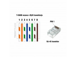 Digitus RJ45 konektor CAT.6+ UTP mehki kabel AK-219602 (pak/100)