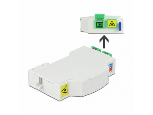 Delock optični panel DIN Rail  2xSC/LC 85922