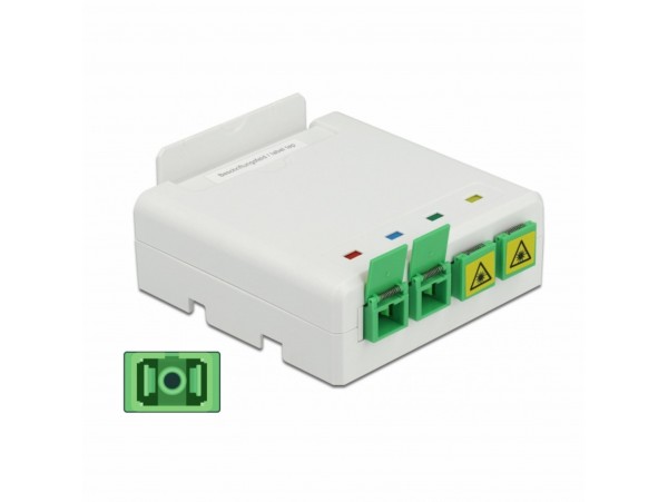 Delock optični panel DIN Rail  4xSC/LC 85921