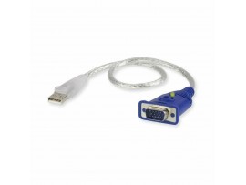 ATEN pretvornik USB - VGA EDID emulator DB15