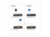 ATEN line extender VGA-VGA RJ45-RJ45 VE150A