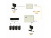ATEN line extender VGA-USB CE700A