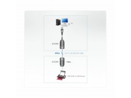 ATEN line extender USB Cat 5 do 60m aktiven UCE260-A7-G