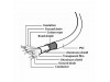 Cablexpert kabel USB 3.1 C-C 1m črn CCP-USB3.1-CMCM-1M
