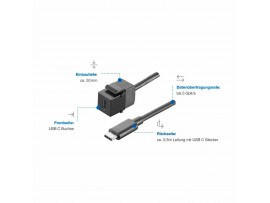 Bachmann modul USB 3.1 TipC 917.121