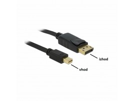 Delock kabel miniDisplayPort-DisplayPort 5m 4K 60Hz črn 83479