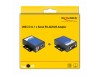 Delock pretvornik USB-Serial RS-422/485 87585