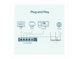 TP-Link stikalo Giga  5-port Easy Smart SG105E kovinsko ohišje