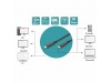Digitus kabel USB 4.0 C-C 8K 60Hz 240W 1m črn AK-300343-008-S