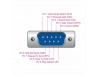 Delock pretvornik USB-Serial DB09 M FTDI 1.8m 66282