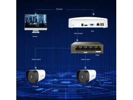 Tenda video snemalnik 8-kanalni NVR IP N3L-8HV2.0