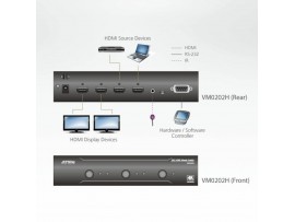 ATEN HDMI stikalo matrix 2x2 4K Video VM0202H
