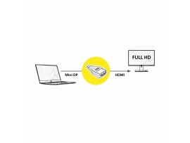 Value adapter DisplayPort mini-HDMI 12.99.3159-10