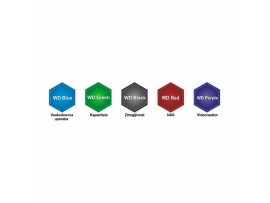 WD PURPLE 2TB trdi disk 9cm 64MB SATA WD23PURZ