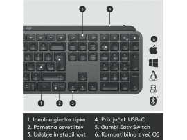 Logitech tipkovnica MX Keys S osvetljena SLO brezžična grafitna 920-011591