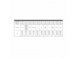 Xilence napajalnik 120W univerzalni za prenosnike XM012