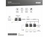 Digitus line extender HDMI+IR RJ45-RJ45 do 120m DS-55517