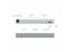 Ubiquiti stikalo 16-port 4x 2,5G 12x1G 2xSFP+ managed USW-PRO-MAX-16