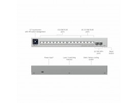 Ubiquiti stikalo 16-port 4x 2,5G 12x1G 2xSFP+ managed USW-PRO-MAX-16