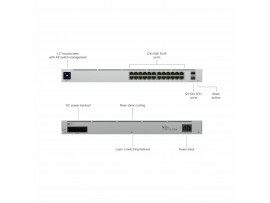 Ubiquiti stikalo 1G 24-port rack 2xSFP Unifi Gen2 USW-PRO-24