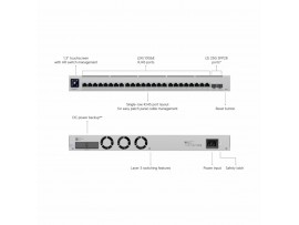 Ubiquiti stikalo 10G 24-port rack 2x 25G SFP28 Unifi managed USW-ENTERPRISEXG-24