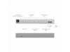Ubiquiti stikalo 16-port 4x 2,5G 12x1G 2xSFP+ managed USW-PRO-MAX-16