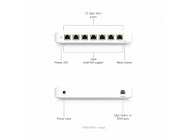 Ubiquiti stikalo 1G 8-port PoE+ 42W Unifi USW-ULTRA