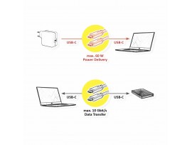 Roline kabel USB 3.2 2x2 C-C AOC PD 60W 15m črn