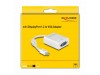 Delock adapter DisplayPort mini - VGA 65130