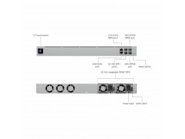 Ubiquiti usmerjevalnik  2-port 2,5G 2x SFP+ 2xSFP28 Enterprise Fortress Gateway