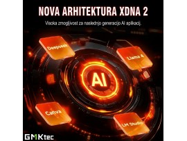 GMKtec računalnik mini PC EVO-X2 Ryzen AI Max+395 64GB RAM 1TB SSD Radeon 8060S