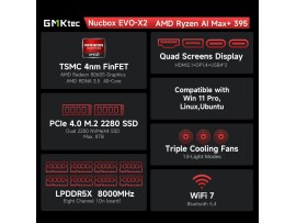 GMKtec računalnik mini PC EVO-X2 Ryzen AI Max+395 64GB RAM 1TB SSD Radeon 8060S