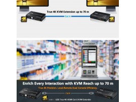 ATEN line extender HDMI-USB 4K 60Hz CE801