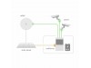 Mikrotik stikalo Giga  8-port 2xSFP+ zun netPower Lite 8P UPS CSS610-8P-2S+OUT