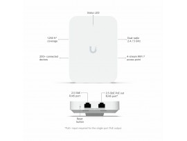 Ubiquiti dostopna točka WiFi7 U7 In-Wall